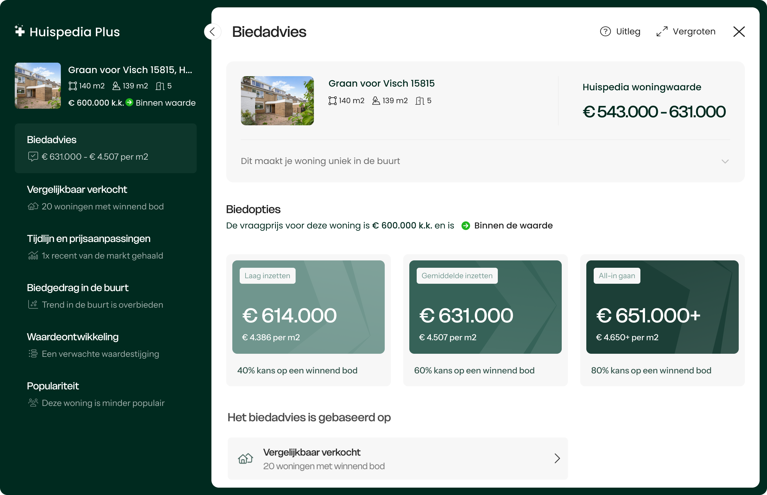 Biedadvies