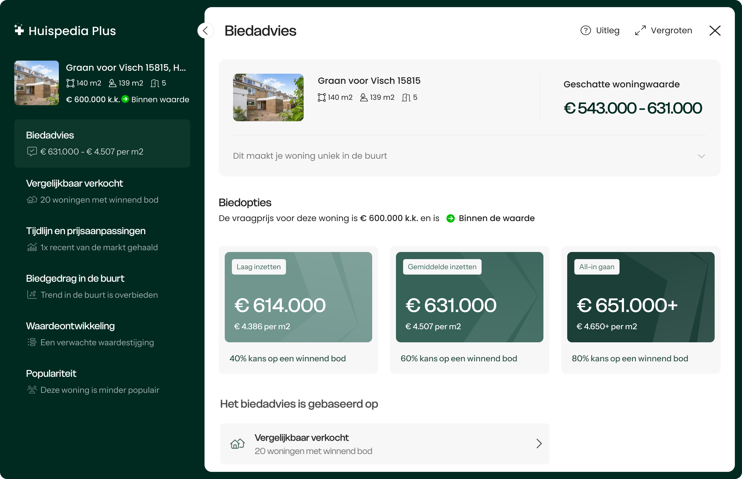 Hoe werkt Huispedia Plus
