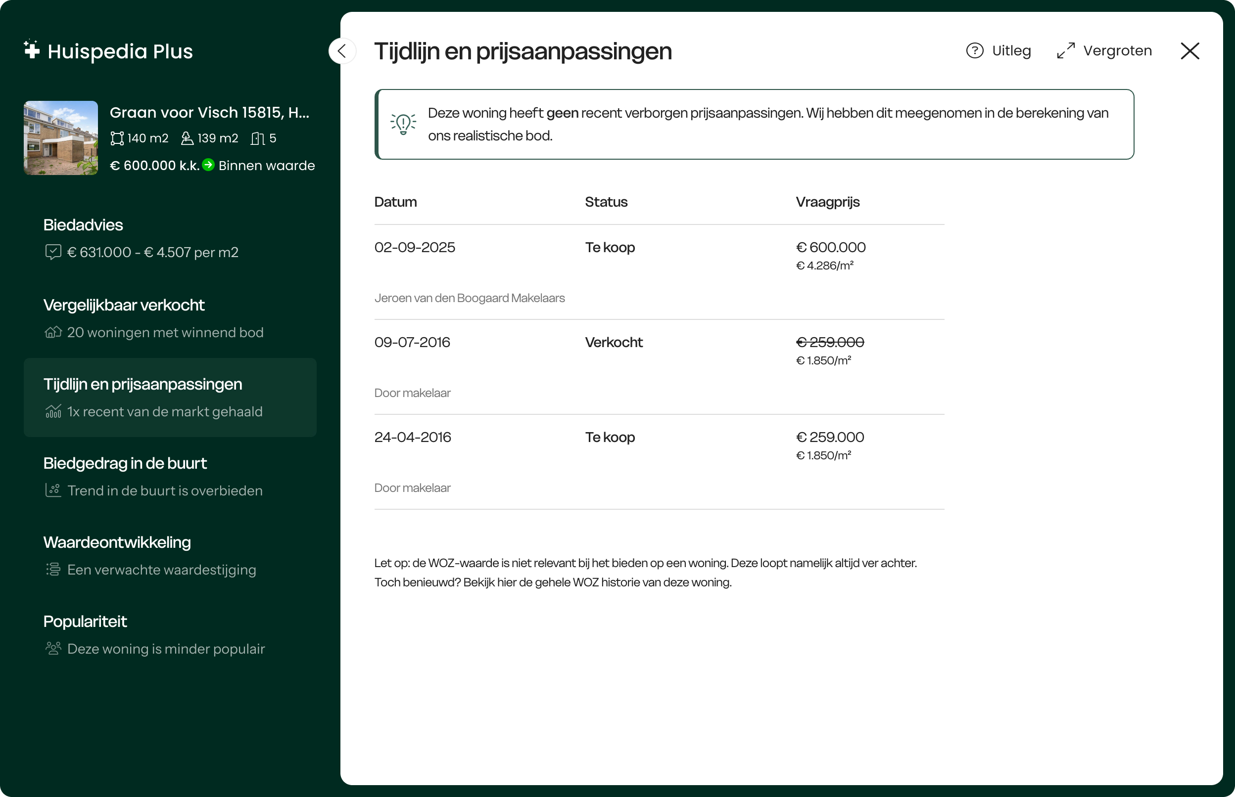 Hoe werkt Huispedia Plus