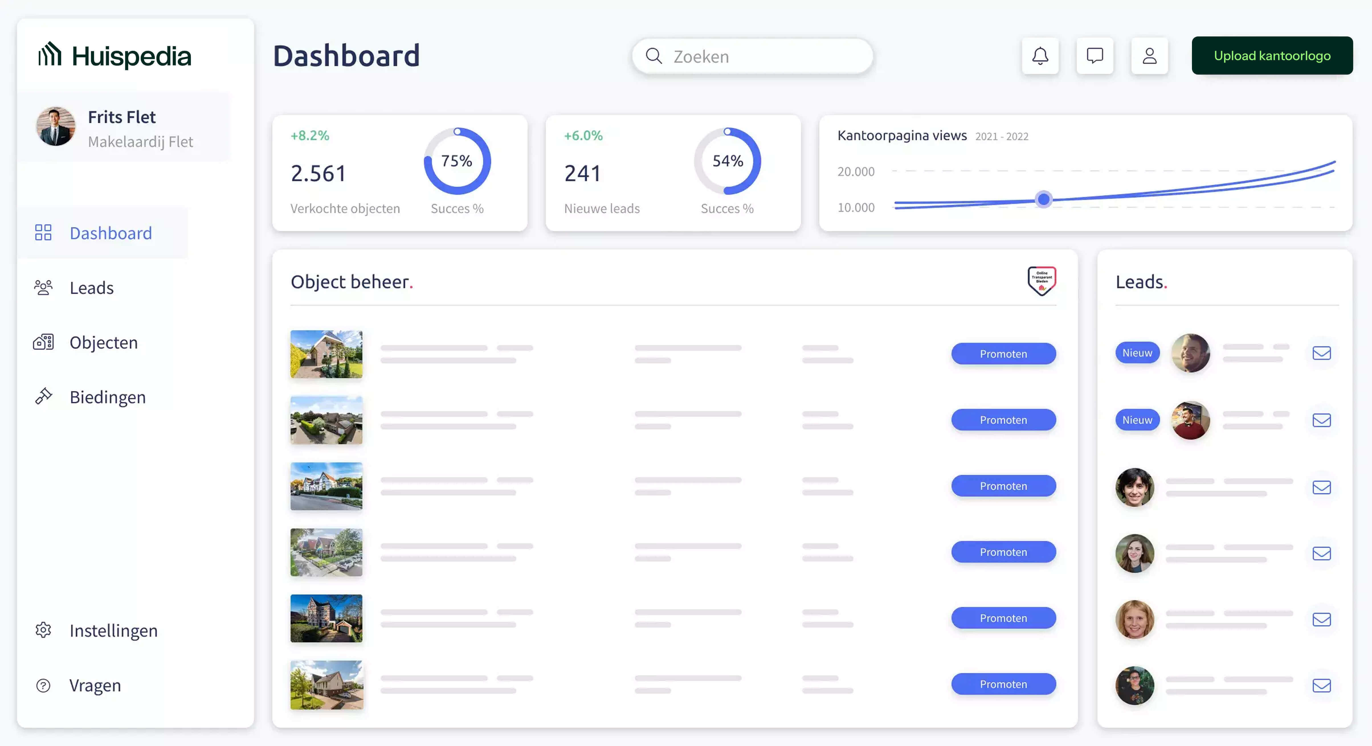 Kantoor dashboard